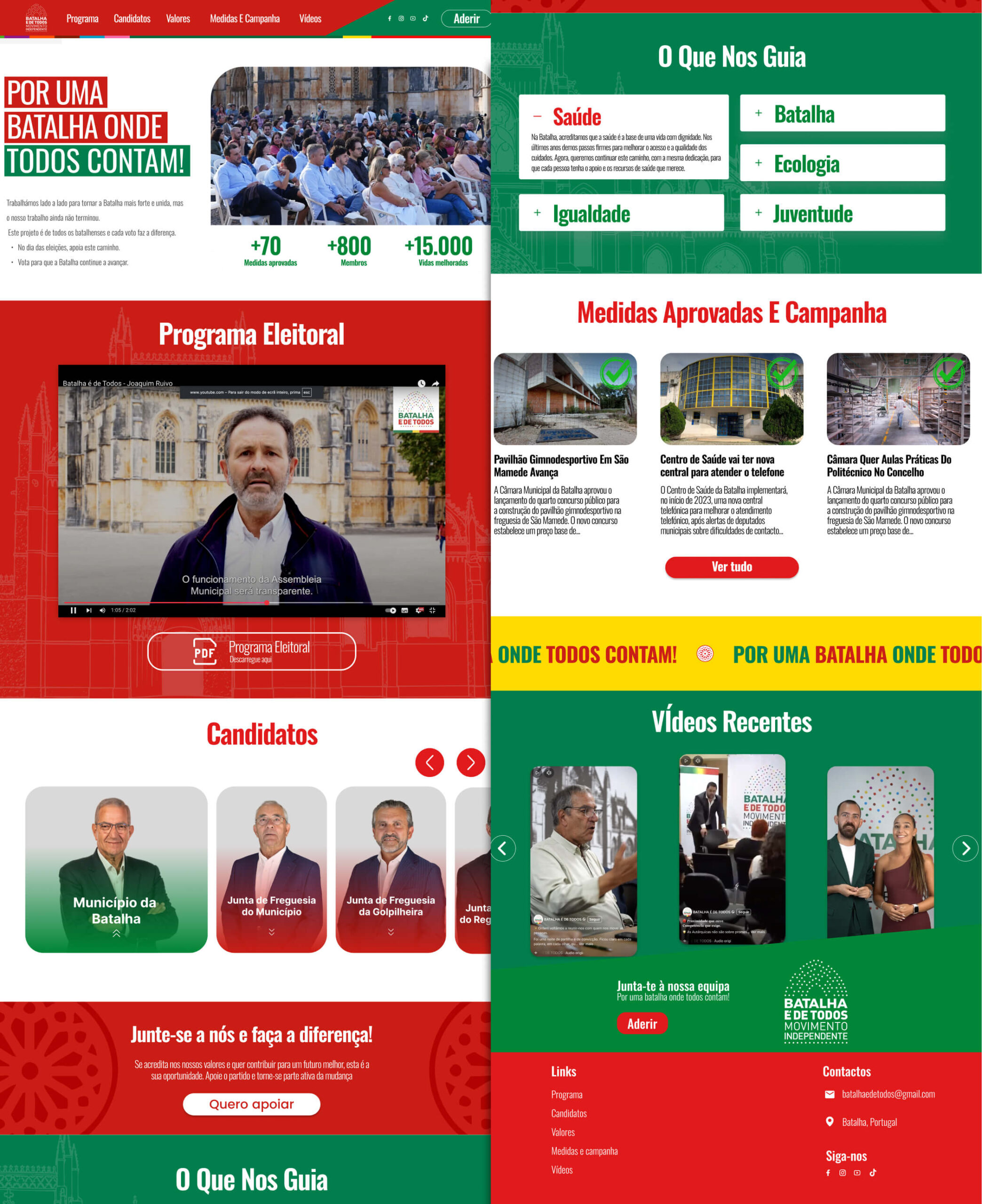 politics marketing